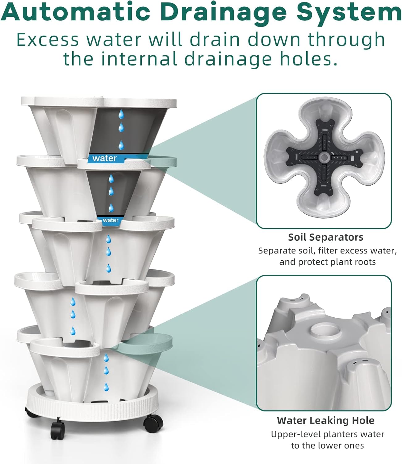 İstiflenebilir Saksı 5 Katmanl - Vertical Wall Planter incelemesi ve fiyatı