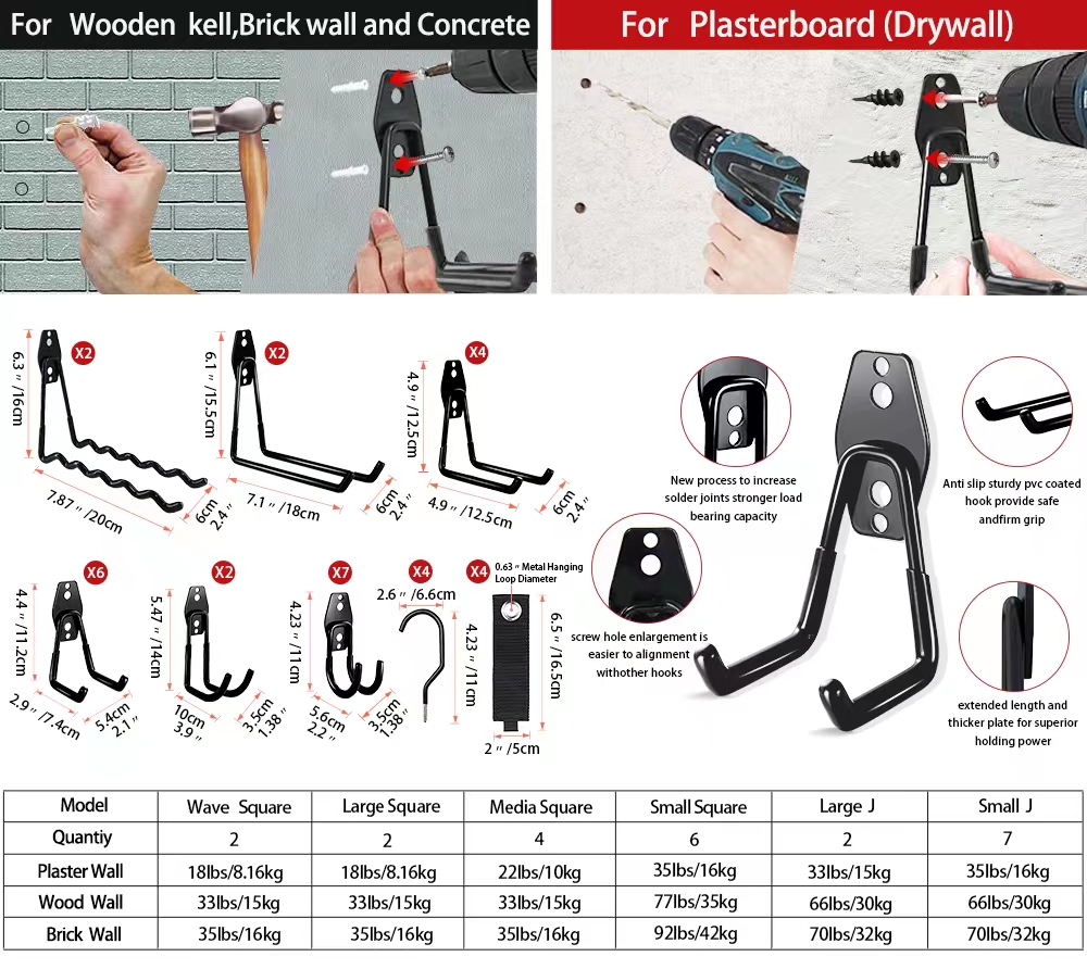 Ağır Metal Kanca Garaj Organiz - Gardening Tools Organiser incelemesi ve fiyatı