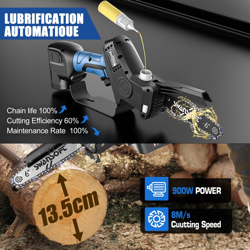 【En Çok Satanlar】Kablosuz Fırç - Gardening Tools Combo incelemesi ve fiyatı